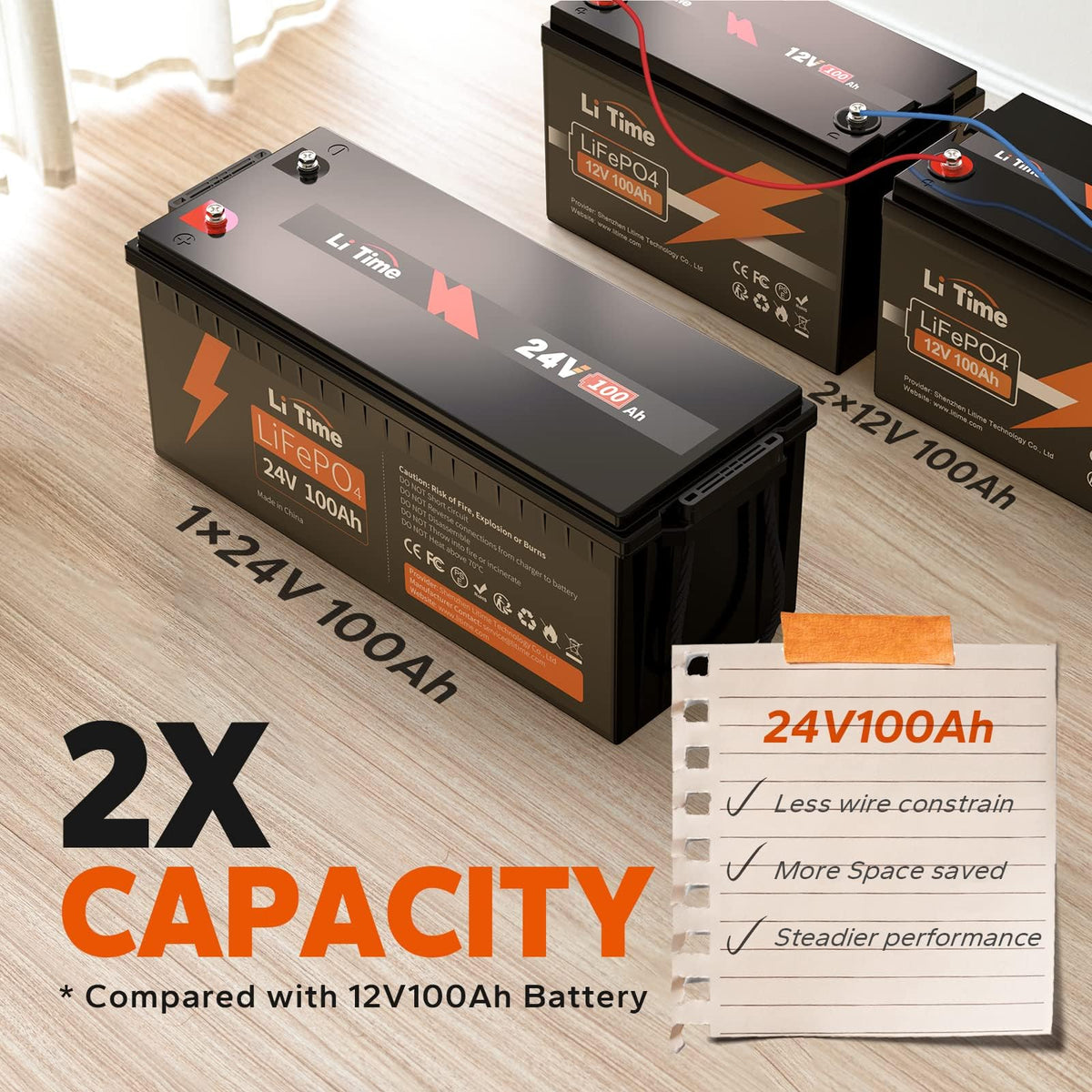 24V 100Ah LiFePO4 Lithium Battery D928999