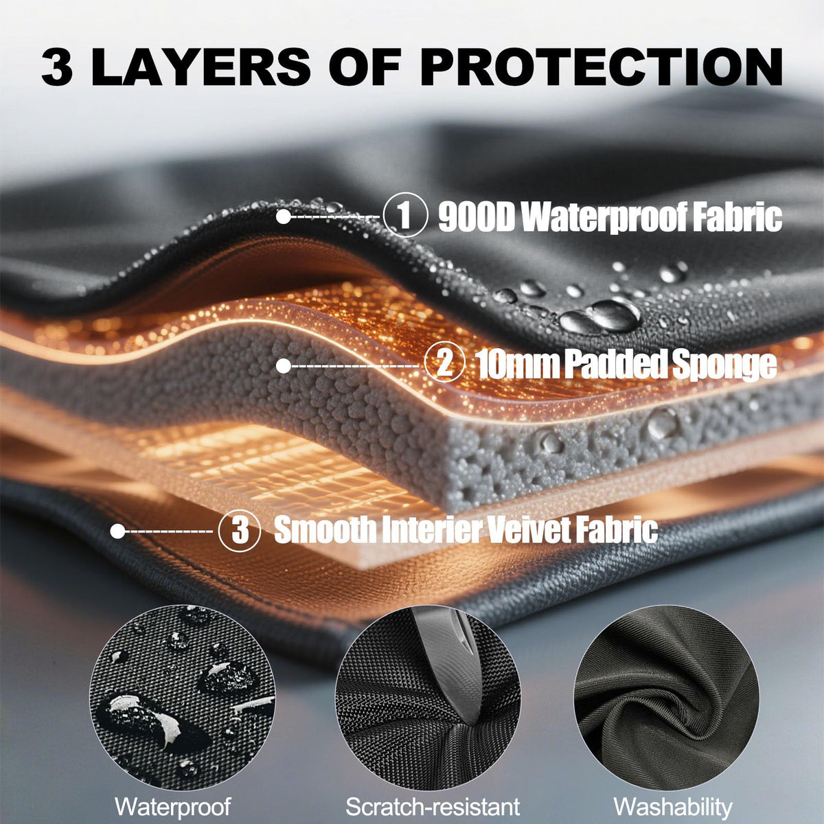 40 Inch Waterproof Soft Electric Guitar Bag X250