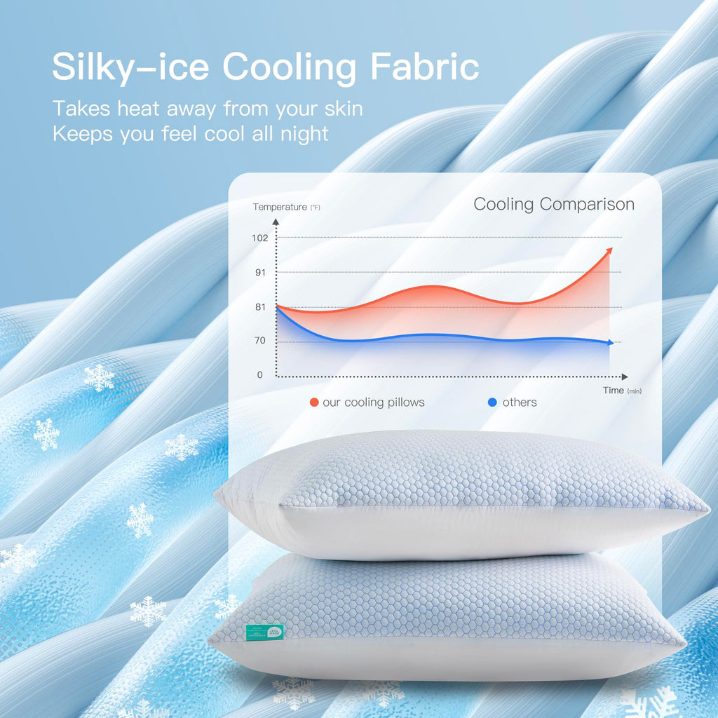 Cooling Soft Low-Profile Pillow King Size Set of 2 T3606