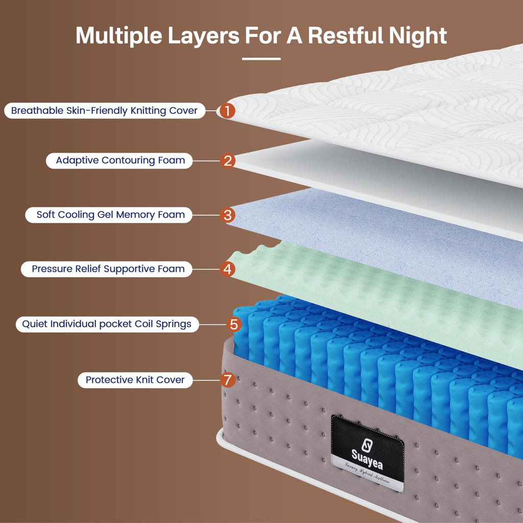 8 Inch Medium Firm Twin XL Hybrid Mattress E3387
