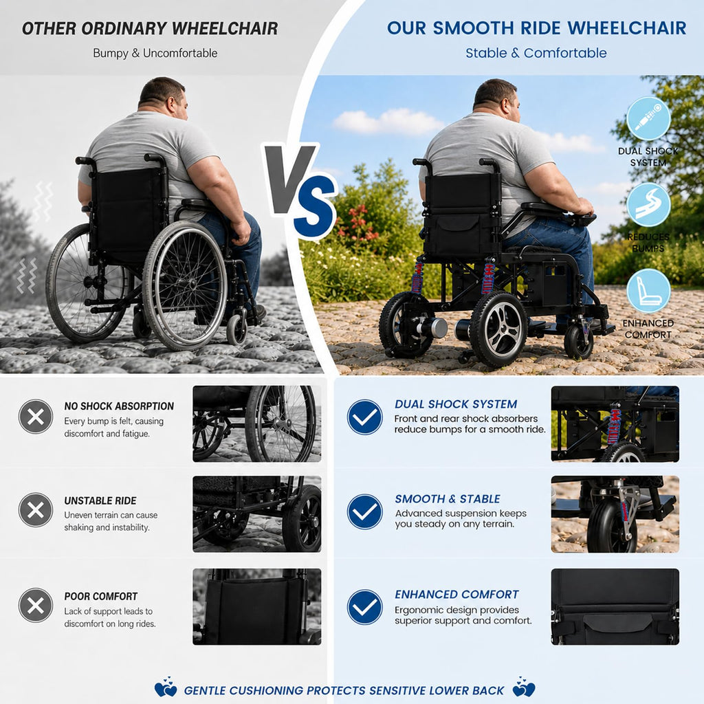 Electric Wheelchair with Dual Shock Absorption G964224