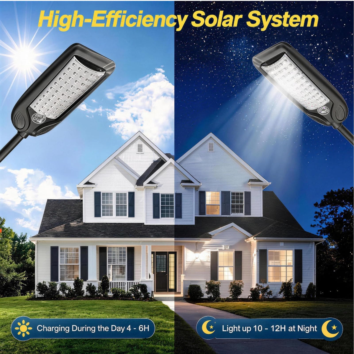 Solar Street Lights Outdoor with Remote Control, Motion Sensor, 6500K Dusk to Dawn, Waterproof Security Light F6153