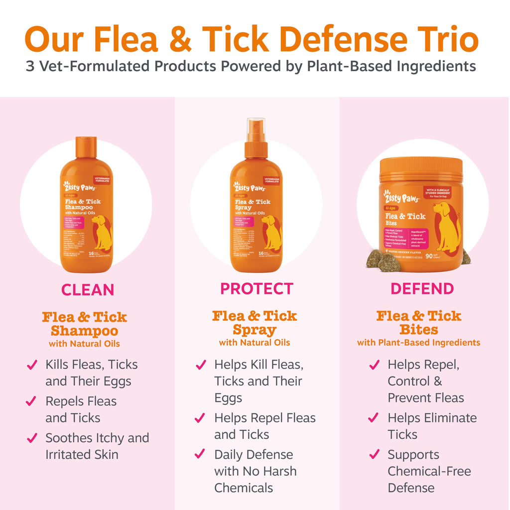 Flea and Tick Shampoo for Dogs 16oz S978